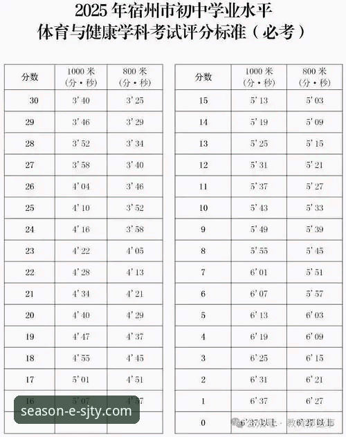3个突破性技巧助你玩转四季体育高清直播：2025版评测